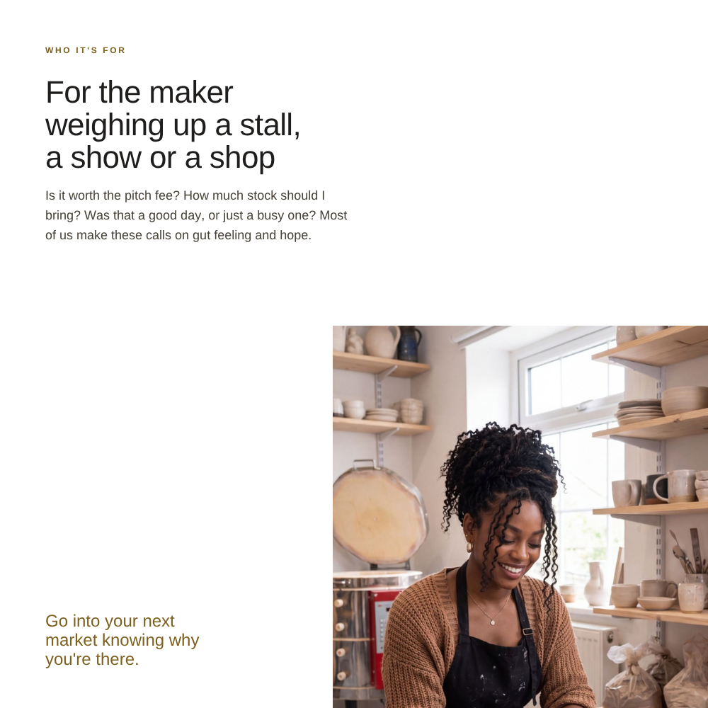The Maker’s Market Kit