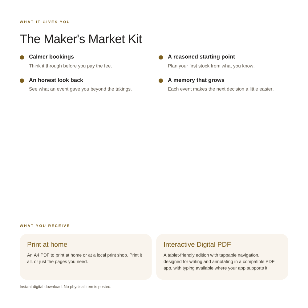 The Maker’s Market Kit
